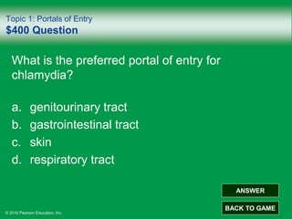 © 2016 Pearson Education, Inc.
Topic 1: Portals of Entry
$400 Question
What is the preferred portal of entry for
chlamydia?
a. genitourinary tract
b. gastrointestinal tract
c. skin
d. respiratory tract
ANSWER
BACK TO GAME
 
