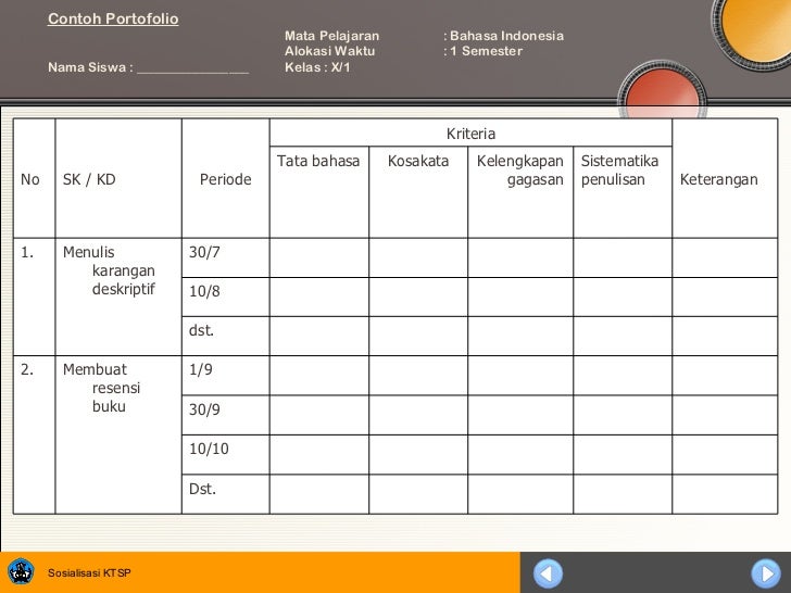 15 rancangan penilaian hasil belajar