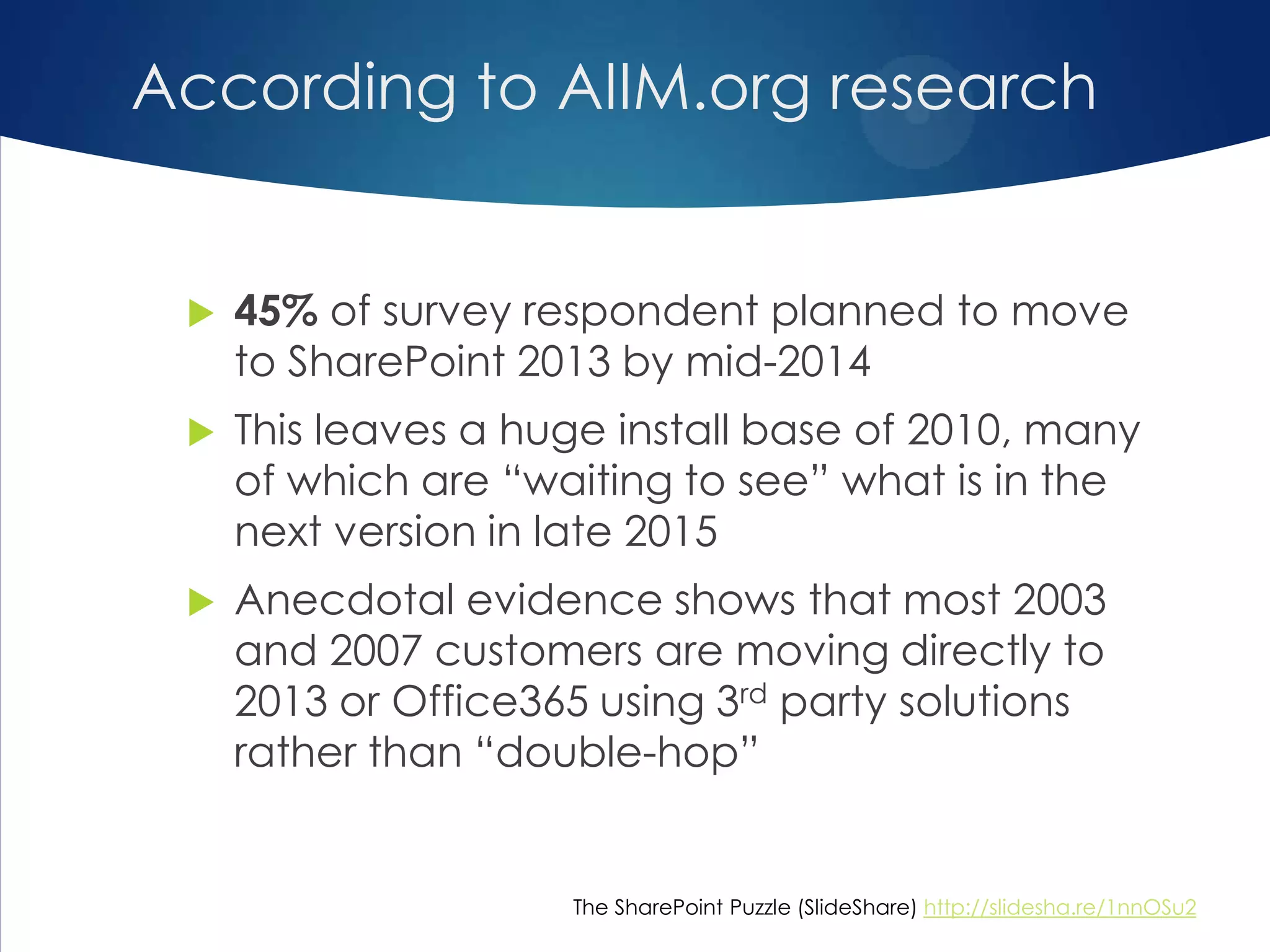 According to AIIM.org research
 45% of survey respondent planned to move
to SharePoint 2013 by mid-2014
 This leaves a huge install base of 2010, many
of which are “waiting to see” what is in the
next version in late 2015
 Anecdotal evidence shows that most 2003
and 2007 customers are moving directly to
2013 or Office365 using 3rd party solutions
rather than “double-hop”
The SharePoint Puzzle (SlideShare) http://slidesha.re/1nnOSu2
 