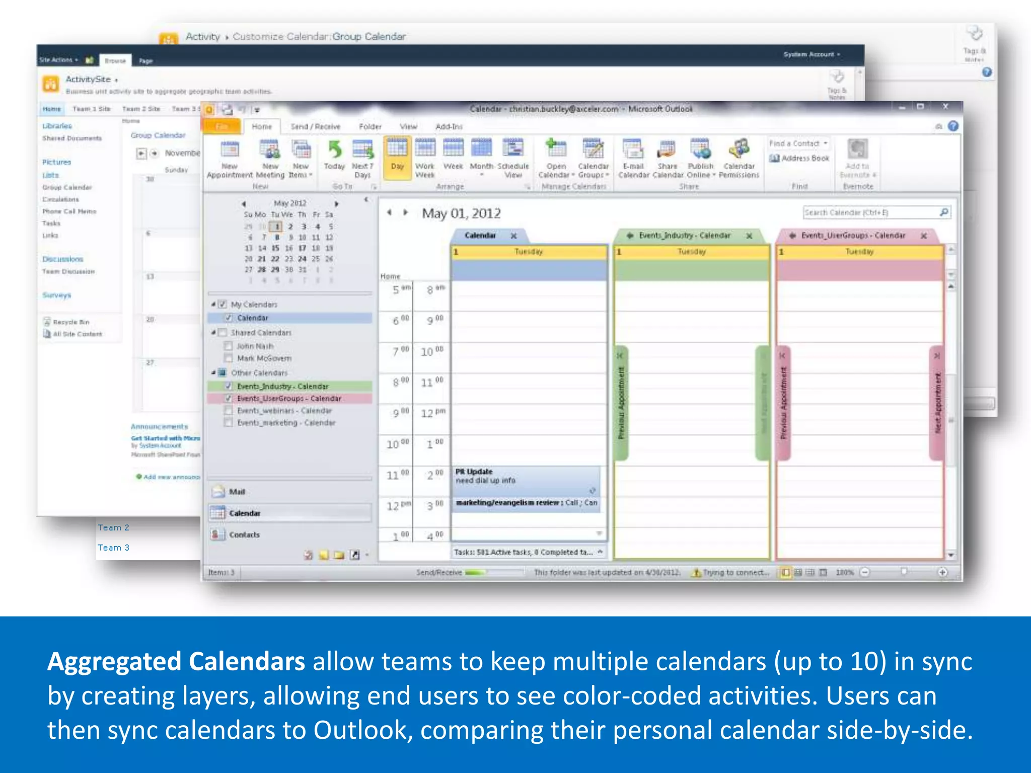 Aggregated Calendars allow teams to keep multiple calendars (up to 10) in sync
by creating layers, allowing end users to see color-coded activities. Users can
then sync calendars to Outlook, comparing their personal calendar side-by-side.
 