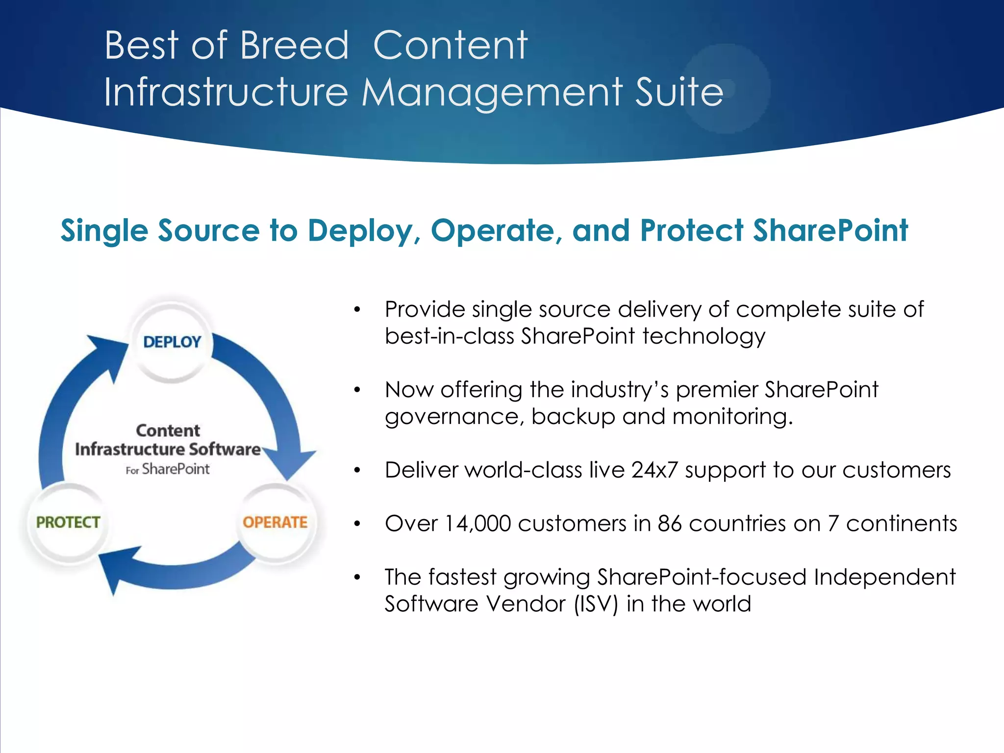 Best of Breed Content
Infrastructure Management Suite
• Provide single source delivery of complete suite of
best-in-class SharePoint technology
• Now offering the industry’s premier SharePoint
governance, backup and monitoring.
• Deliver world-class live 24x7 support to our customers
• Over 14,000 customers in 86 countries on 7 continents
• The fastest growing SharePoint-focused Independent
Software Vendor (ISV) in the world
Single Source to Deploy, Operate, and Protect SharePoint
 