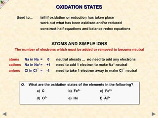 OXIDATION STATES
Q. What are the oxidation states of the elements in the following?
a) C b) Fe3+ c) Fe2+
d) O2- e) He f) Al3+
Used to... tell if oxidation or reduction has taken place
work out what has been oxidised and/or reduced
construct half equations and balance redox equations
ATOMS AND SIMPLE IONS
The number of electrons which must be added or removed to become neutral
atoms Na in Na = 0 neutral already ... no need to add any electrons
cations Na in Na+ = +1 need to add 1 electron to make Na+ neutral
anions Cl in Cl¯ = -1 need to take 1 electron away to make Cl¯ neutral
 