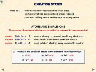 OXIDATION STATES
Q. What are the oxidation states of the elements in the following?
a) C (0) b) Fe3+ (+3) c) Fe2+ (+2)
d) O2- (-2) e) He (0) f) Al3+ (+3)
Used to... tell if oxidation or reduction has taken place
work out what has been oxidised and/or reduced
construct half equations and balance redox equations
ATOMS AND SIMPLE IONS
The number of electrons which must be added or removed to become neutral
atoms Na in Na = 0 neutral already ... no need to add any electrons
cations Na in Na+ = +1 need to add 1 electron to make Na+ neutral
anions Cl in Cl¯ = -1 need to take 1 electron away to make Cl¯ neutral
 