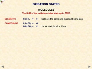 OXIDATION STATES
MOLECULES
The SUM of the oxidation states adds up to ZERO
ELEMENTS H in H2 = 0 both are the same and must add up to Zero
COMPOUNDS C in CO2 = +4
O in CO2 = -2 1 x +4 and 2 x -2 = Zero
 