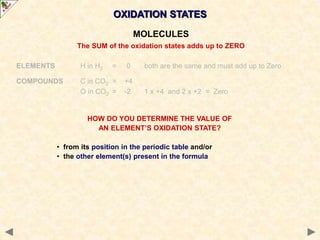 HOW DO YOU DETERMINE THE VALUE OF
AN ELEMENT’S OXIDATION STATE?
• from its position in the periodic table and/or
• the other element(s) present in the formula
OXIDATION STATES
MOLECULES
The SUM of the oxidation states adds up to ZERO
ELEMENTS H in H2 = 0 both are the same and must add up to Zero
COMPOUNDS C in CO2 = +4
O in CO2 = -2 1 x +4 and 2 x +2 = Zero
 