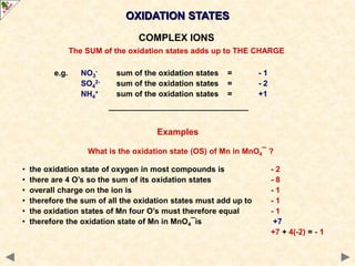 OXIDATION STATES
What is the oxidation state (OS) of Mn in MnO4¯ ?
• the oxidation state of oxygen in most compounds is - 2
• there are 4 O’s so the sum of its oxidation states - 8
• overall charge on the ion is - 1
• therefore the sum of all the oxidation states must add up to - 1
• the oxidation states of Mn four O’s must therefore equal - 1
• therefore the oxidation state of Mn in MnO4¯is +7
+7 + 4(-2) = - 1
COMPLEX IONS
The SUM of the oxidation states adds up to THE CHARGE
e.g. NO3
- sum of the oxidation states = - 1
SO4
2- sum of the oxidation states = - 2
NH4
+ sum of the oxidation states = +1
Examples
 