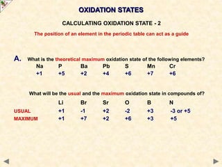 OXIDATION STATES
CALCULATING OXIDATION STATE - 2
The position of an element in the periodic table can act as a guide
A. What is the theoretical maximum oxidation state of the following elements?
Na P Ba Pb S Mn Cr
+1 +5 +2 +4 +6 +7 +6
What will be the usual and the maximum oxidation state in compounds of?
Li Br Sr O B N
USUAL +1 -1 +2 -2 +3 -3 or +5
MAXIMUM +1 +7 +2 +6 +3 +5
 
