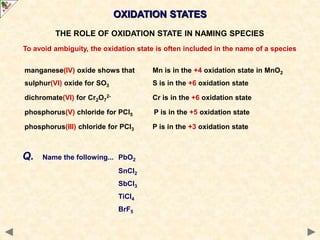manganese(IV) oxide shows that Mn is in the +4 oxidation state in MnO2
sulphur(VI) oxide for SO3 S is in the +6 oxidation state
dichromate(VI) for Cr2O7
2- Cr is in the +6 oxidation state
phosphorus(V) chloride for PCl5 P is in the +5 oxidation state
phosphorus(III) chloride for PCl3 P is in the +3 oxidation state
OXIDATION STATES
THE ROLE OF OXIDATION STATE IN NAMING SPECIES
To avoid ambiguity, the oxidation state is often included in the name of a species
Q. Name the following... PbO2
SnCl2
SbCl3
TiCl4
BrF5
 