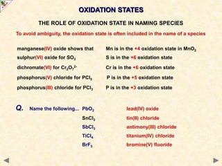 OXIDATION STATES
Q. Name the following... PbO2 lead(IV) oxide
SnCl2 tin(II) chloride
SbCl3 antimony(III) chloride
TiCl4 titanium(IV) chloride
BrF5 bromine(V) fluoride
manganese(IV) oxide shows that Mn is in the +4 oxidation state in MnO2
sulphur(VI) oxide for SO3 S is in the +6 oxidation state
dichromate(VI) for Cr2O7
2- Cr is in the +6 oxidation state
phosphorus(V) chloride for PCl5 P is in the +5 oxidation state
phosphorus(III) chloride for PCl3 P is in the +3 oxidation state
THE ROLE OF OXIDATION STATE IN NAMING SPECIES
To avoid ambiguity, the oxidation state is often included in the name of a species
 