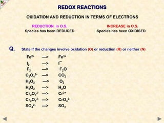 REDUCTION in O.S. INCREASE in O.S.
Species has been REDUCED Species has been OXIDISED
REDOX REACTIONS
OXIDATION AND REDUCTION IN TERMS OF ELECTRONS
Q. State if the changes involve oxidation (O) or reduction (R) or neither (N)
Fe2+ —> Fe3+
I2 —> I¯
F2 —> F2O
C2O4
2- —> CO2
H2O2 —> O2
H2O2 —> H2O
Cr2O7
2- —> Cr3+
Cr2O7
2- —> CrO4
2-
SO4
2- —> SO2
 