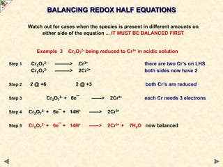 Watch out for cases when the species is present in different amounts on
either side of the equation ... IT MUST BE BALANCED FIRST
Example 3 Cr2O7
2- being reduced to Cr3+ in acidic solution
Step 1 Cr2O7
2- ———> Cr3+ there are two Cr’s on LHS
Cr2O7
2- ———> 2Cr3+ both sides now have 2
Step 2 2 @ +6 2 @ +3 both Cr’s are reduced
Step 3 Cr2O7
2- + 6e¯ ——> 2Cr3+ each Cr needs 3 electrons
Step 4 Cr2O7
2- + 6e¯ + 14H+ ——> 2Cr3+
Step 5 Cr2O7
2- + 6e¯ + 14H+ ——> 2Cr3+ + 7H2O now balanced
BALANCING REDOX HALF EQUATIONS
 