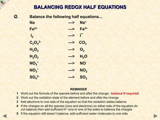 BALANCING REDOX HALF EQUATIONS
REMINDER
1 Work out the formula of the species before and after the change; balance if required
2 Work out the oxidation state of the element before and after the change
3 Add electrons to one side of the equation so that the oxidation states balance
4 If the charges on all the species (ions and electrons) on either side of the equation do
not balance then add sufficient H+ ions to one of the sides to balance the charges
5 If the equation still doesn’t balance, add sufficient water molecules to one side
Q. Balance the following half equations...
Na —> Na+
Fe2+ —> Fe3+
I2 —> I¯
C2O4
2- —> CO2
H2O2 —> O2
H2O2 —> H2O
NO3
- —> NO
NO3
- —> NO2
SO4
2- —> SO2
 