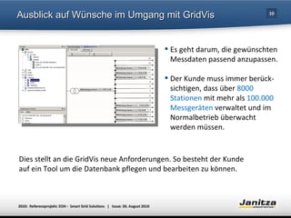 Ausblick auf Wünsche im Umgang mit GridVis Es geht darum, die gewünschten Messdaten passend anzupassen. Der Kunde muss immer berück-sichtigen, dass über  8000 Stationen  mit mehr als  100.000 Messgeräten  verwaltet und im Normalbetrieb überwacht werden müssen. Dies stellt an die GridVis neue Anforderungen. So besteht der Kunde auf ein Tool um die Datenbank pflegen und bearbeiten zu können. 