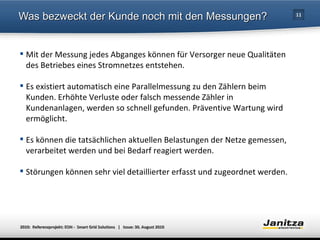 Was bezweckt der Kunde noch mit den Messungen? Mit der Messung jedes Abganges können für Versorger neue Qualitäten des Betriebes eines Stromnetzes entstehen. Es existiert automatisch eine Parallelmessung zu den Zählern beim Kunden. Erhöhte Verluste oder falsch messende Zähler in Kundenanlagen, werden so schnell gefunden. Präventive Wartung wird ermöglicht. Es können die tatsächlichen aktuellen Belastungen der Netze gemessen, verarbeitet werden und bei Bedarf reagiert werden. Störungen können sehr viel detaillierter erfasst und zugeordnet werden. 