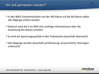 Wo soll gemessen werden? In den 8661 Entnahmestellen von der MS-Ebene auf die NS-Ebene sollen alle Abgänge erfasst werden Dadurch wird die E-on WW sehr wichtige Informationen über die Auslastung des Netzes erhalten Es wird die Spannungsqualität in den Trafostation dauerhaft überwacht Alle Abgänge werden dauerhaft auf Belastung, Unsymmetrie, Störungen untersucht 