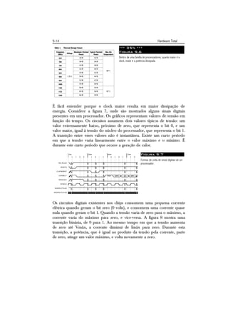 9-14                                                                     Hardware Total
                                      *** 35% ***
                                      Figura 9.6
                                      Dentro de uma família de processadores, quanto maior é o
                                      clock, maior é a potência dissipada.




É fácil entender porque o clock maior resulta em maior dissipação de
energia. Considere a figura 7, onde são mostrados alguns sinais digitais
presentes em um processador. Os gráficos representam valores de tensão em
função do tempo. Os circuitos assumem dois valores típicos de tensão: um
valor extremamente baixo, próximo de zero, que representa o bit 0, e um
valor maior, igual à tensão do núcleo do processador, que representa o bit 1.
A transição entre esses valores não é instantânea. Existe um curto período
em que a tensão varia linearmente entre o valor máximo e o mínimo. É
durante este curto período que ocorre a geração de calor.

                                                          Figura 9.7
                                                          Formas de onda de sinais digitais de um
                                                          processador.




Os circuitos digitais existentes nos chips consomem uma pequena corrente
elétrica quando geram o bit zero (0 volts), e consomem uma corrente quase
nula quando geram o bit 1. Quando a tensão varia de zero para o máximo, a
corrente varia do máximo para zero, e vice-versa. A figura 8 mostra uma
transição binária, de 0 para 1. Ao mesmo tempo em que a tensão aumenta
de zero até Vmáx, a corrente diminui de Imáx para zero. Durante esta
transição, a potência, que é igual ao produto da tensão pela corrente, parte
de zero, atinge um valor máximo, e volta novamente a zero.
 