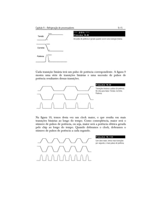 Capítulo 9 – Refrigeração de processadores                                                           9-15
                                         *** 35% ***
                                         Figura 9.8
                                         Um pulso de potência é gerado quando ocorre uma transição binária.




Cada transição binária terá um pulso de potência correspondente. A figura 9
mostra uma série de transições binárias e uma sucessão de pulsos de
potência resultantes dessas transições.

                                                                      Figura 9.9
                                                                      Transições binárias e pulsos de potência.
                                                                      De cima para baixo: Tensão, Corrente,
                                                                      Potência.




Na figura 10, temos desta vez um clock maior, o que resulta em mais
transições binárias ao longo do tempo. Como conseqüência, maior será o
número de pulsos de potência, ou seja, maior será a potência elétrica gerada
pelo chip ao longo do tempo. Quando dobramos o clock, dobramos o
número de pulsos de potência a cada segundo.

                                                                      Figura 9.10
                                                                      Com clock maior, temos mais transições
                                                                      por segundo, e mais pulsos de potência.
 