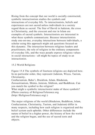 15 ReligionFigure 15.1 Religions come in many forms, such .docx