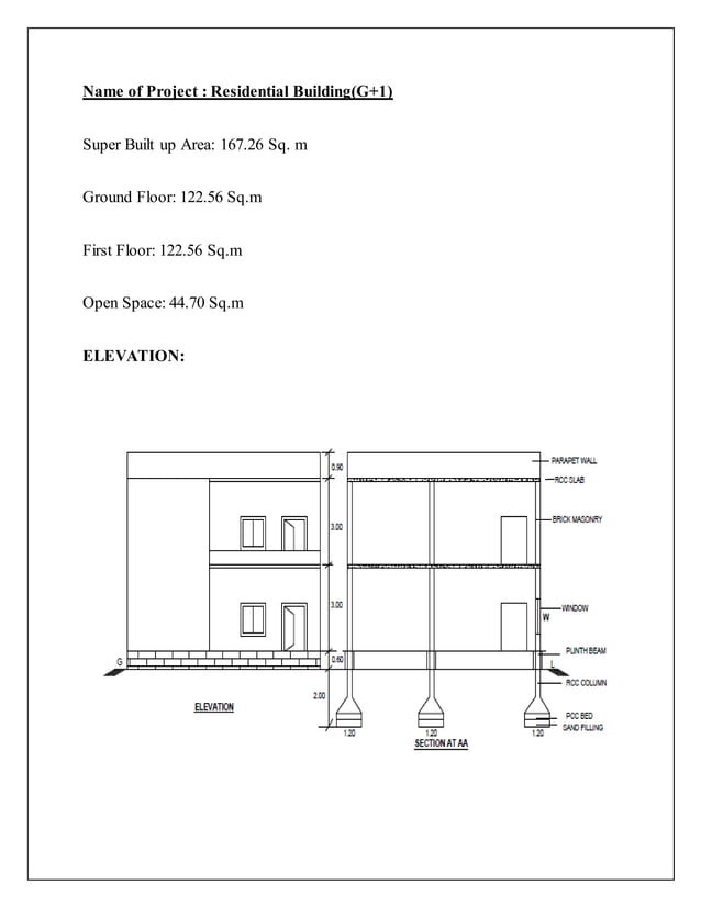 Construction Planning and Scheduling of Residential Building by MS ...