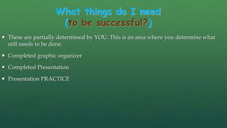 What things do I need
(to be successful?)
 These are partially determined by YOU. This is an area where you determine what
still needs to be done.
 Completed graphic organizer
 Completed Presentation
 Presentation PRACTICE
 