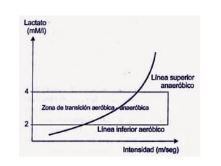 RESISTENCIA GENERAL. PARTE III