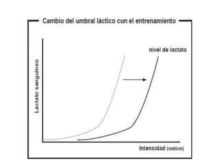 RESISTENCIA GENERAL. PARTE III
