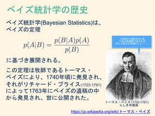 ベイズ統計学の歴史
https://ja.wikipedia.org/wiki/トーマス・ベイズ
トーマス・ベイズ (1702-1761)
らしき肖像画
ベイズ統計学(Bayesian Statistics)は、
ベイズの定理
に基づき展開される。
この定理は牧師であるトーマス・
ベイズにより、1740年頃に発見され、
それがリチャード・プライス(1723-1791)
によって1763年にベイズの遺稿の中
から発見され、世に公開された。
1936年に出版された本
にある肖像画であるため
本人であるかは疑わしい・・・
 