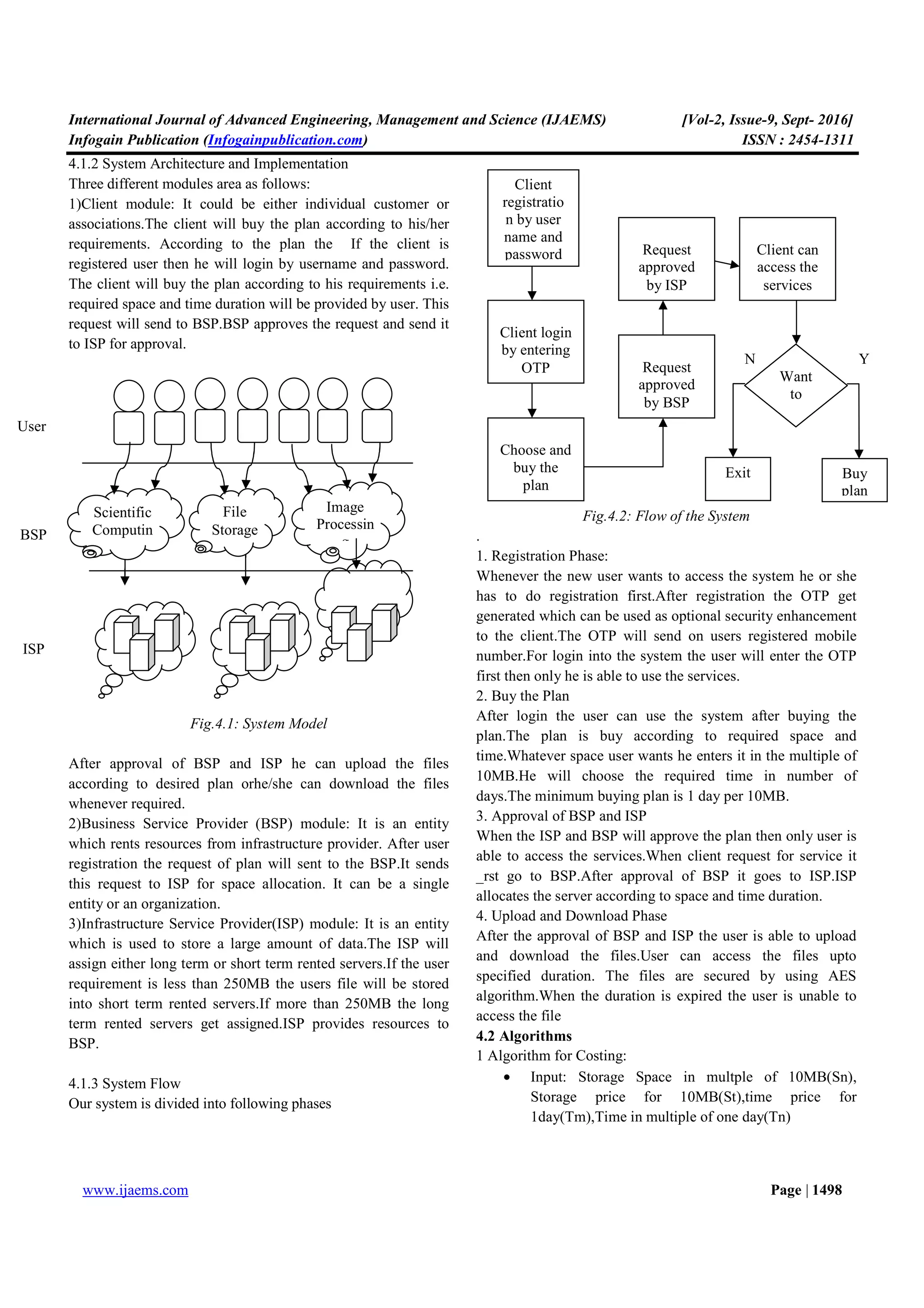 International Journal of Advanced Engineering, Management and Science (IJAEMS) [Vol-2, Issue-9, Sept- 2016]
Infogain Publication (Infogainpublication.com) ISSN : 2454-1311
www.ijaems.com Page | 1498
4.1.2 System Architecture and Implementation
Three different modules area as follows:
1)Client module: It could be either individual customer or
associations.The client will buy the plan according to his/her
requirements. According to the plan the If the client is
registered user then he will login by username and password.
The client will buy the plan according to his requirements i.e.
required space and time duration will be provided by user. This
request will send to BSP.BSP approves the request and send it
to ISP for approval.
Fig.4.1: System Model
After approval of BSP and ISP he can upload the files
according to desired plan orhe/she can download the files
whenever required.
2)Business Service Provider (BSP) module: It is an entity
which rents resources from infrastructure provider. After user
registration the request of plan will sent to the BSP.It sends
this request to ISP for space allocation. It can be a single
entity or an organization.
3)Infrastructure Service Provider(ISP) module: It is an entity
which is used to store a large amount of data.The ISP will
assign either long term or short term rented servers.If the user
requirement is less than 250MB the users file will be stored
into short term rented servers.If more than 250MB the long
term rented servers get assigned.ISP provides resources to
BSP.
4.1.3 System Flow
Our system is divided into following phases
Fig.4.2: Flow of the System
.
1. Registration Phase:
Whenever the new user wants to access the system he or she
has to do registration first.After registration the OTP get
generated which can be used as optional security enhancement
to the client.The OTP will send on users registered mobile
number.For login into the system the user will enter the OTP
first then only he is able to use the services.
2. Buy the Plan
After login the user can use the system after buying the
plan.The plan is buy according to required space and
time.Whatever space user wants he enters it in the multiple of
10MB.He will choose the required time in number of
days.The minimum buying plan is 1 day per 10MB.
3. Approval of BSP and ISP
When the ISP and BSP will approve the plan then only user is
able to access the services.When client request for service it
_rst go to BSP.After approval of BSP it goes to ISP.ISP
allocates the server according to space and time duration.
4. Upload and Download Phase
After the approval of BSP and ISP the user is able to upload
and download the files.User can access the files upto
specified duration. The files are secured by using AES
algorithm.When the duration is expired the user is unable to
access the file
4.2 Algorithms
1 Algorithm for Costing:
• Input: Storage Space in multple of 10MB(Sn),
Storage price for 10MB(St),time price for
1day(Tm),Time in multiple of one day(Tn)
Scientific
Computin
g
File
Storage
Image
Processin
g
User
BSP
ISP
Client
registratio
n by user
name and
password
Client login
by entering
OTP
Exit
Choose and
buy the
plan
Request
approved
by ISP
Request
approved
by BSP
Client can
access the
services
Want
to
contin
Buy
plan
N Y
 