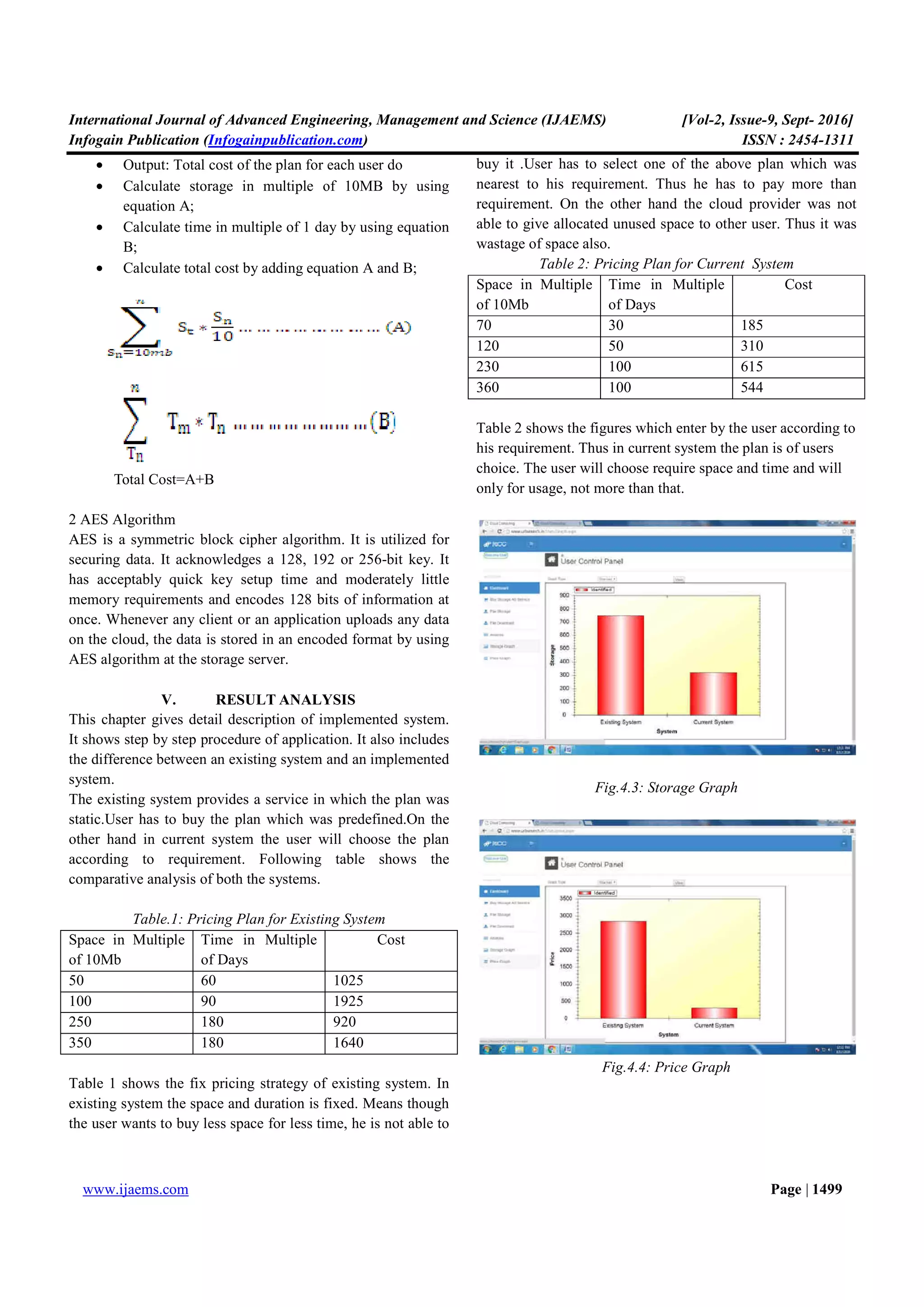 International Journal of Advanced Engineering, Management and Science (IJAEMS)
Infogain Publication (Infogainpublication.com
www.ijaems.com
• Output: Total cost of the plan for each user do
• Calculate storage in multiple of 10MB by using
equation A;
• Calculate time in multiple of 1 day by using
B;
• Calculate total cost by adding equation A and B;
Total Cost=A+B
2 AES Algorithm
AES is a symmetric block cipher algorithm. It is utilize
securing data. It acknowledges a 128, 192 or 256
has acceptably quick key setup time and moderately little
memory requirements and encodes 128 bits of information at
once. Whenever any client or an application uploads any data
on the cloud, the data is stored in an encoded format by using
AES algorithm at the storage server.
V. RESULT ANALYSIS
This chapter gives detail description of implemented system.
It shows step by step procedure of application. It also includes
the difference between an existing system and an implemented
system.
The existing system provides a service in which the plan was
static.User has to buy the plan which was predefined
other hand in current system the user will choose the plan
according to requirement. Following table shows the
comparative analysis of both the systems.
Table.1: Pricing Plan for Existing System
Space in Multiple
of 10Mb
Time in Multiple
of Days
50 60
100 90
250 180
350 180
Table 1 shows the fix pricing strategy of existing
existing system the space and duration is fixed. Means
the user wants to buy less space for less time,
International Journal of Advanced Engineering, Management and Science (IJAEMS)
Infogainpublication.com)
for each user do
Calculate storage in multiple of 10MB by using
Calculate time in multiple of 1 day by using equation
Calculate total cost by adding equation A and B;
AES is a symmetric block cipher algorithm. It is utilized for
edges a 128, 192 or 256-bit key. It
ick key setup time and moderately little
memory requirements and encodes 128 bits of information at
once. Whenever any client or an application uploads any data
on the cloud, the data is stored in an encoded format by using
ANALYSIS
This chapter gives detail description of implemented system.
It shows step by step procedure of application. It also includes
the difference between an existing system and an implemented
service in which the plan was
static.User has to buy the plan which was predefined.On the
other hand in current system the user will choose the plan
Following table shows the
ng System
Cost
1025
1925
920
1640
Table 1 shows the fix pricing strategy of existing system. In
fixed. Means though
for less time, he is not able to
buy it .User has to select one of the above plan which was
nearest to his requirement. Thus
requirement. On the other hand the cloud provider was not
able to give allocated unused space to other
wastage of space also.
Table 2: Pricing Plan for Current
Space in Multiple
of 10Mb
Time in Multiple
of Days
70 30
120 50
230 100
360 100
Table 2 shows the figures which enter by the user according to
his requirement. Thus in current system the plan is of users
choice. The user will choose require space and time and will
only for usage, not more than that.
Fig.4.3: Storage Graph
Fig.4.4:
[Vol-2, Issue-9, Sept- 2016]
ISSN : 2454-1311
Page | 1499
.User has to select one of the above plan which was
requirement. Thus he has to pay more than
the other hand the cloud provider was not
give allocated unused space to other user. Thus it was
Pricing Plan for Current System
Time in Multiple
of Days
Cost
185
310
615
544
Table 2 shows the figures which enter by the user according to
in current system the plan is of users
user will choose require space and time and will
more than that.
Storage Graph
: Price Graph
 