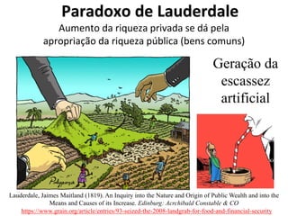 Paradoxo de Lauderdale
Aumento da riqueza privada se dá pela
apropriação da riqueza pública (bens comuns)
https://www.grain.org/article/entries/93-seized-the-2008-landgrab-for-food-and-financial-security
Lauderdale, Jaimes Maitland (1819). An Inquiry into the Nature and Origin of Public Wealth and into the
Means and Causes of its Increase. Edinburg: Acrchibald Constable & CO
Geração da
escassez
artificial
 