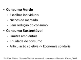  Consumo Verde
• Escolhas individuais
• Nichos de mercado
• Sem redução do consumo
 Consumo Sustentável
• Limites ambientais
• Equidade do consumo
• Articulação coletiva -> Economia solidária
Portilho, Fátima. Sustentabilidade ambiental, consumo e cidadania. Cortez, 2005.
 