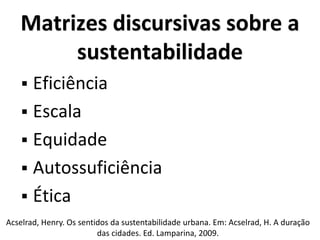 Matrizes discursivas sobre a
sustentabilidade
 Eficiência
 Escala
 Equidade
 Autossuficiência
 Ética
Acselrad, Henry. Os sentidos da sustentabilidade urbana. Em: Acselrad, H. A duração
das cidades. Ed. Lamparina, 2009.
 
