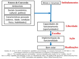 Fatores de Conversão Ativos e recursos
Ambientais
Características pessoais
(valores, idade, condição
física, habilidades)
Capacidades de
funcionamento
(oportunidades)
Implementação da
funcionalidade
Bem estar
Escolha
Hatakka, M., & De, R. (2011). Development, capabilities and technology: an evaluative framework. In IFIP WG9. 4: 11th
International Conference on Social Implications of Computers in Developing Countries.
Mitra, S. "The capability approach and disability." Journal of disability policy studies 16, no. 4 (2006): 236-247
Sen, A. (1993). Capability and well-being. In Sen, A. & Nussbaum M. (Eds.), The quality of life (pp.30-67). Oxford University Press
Sen, A. (1999). Commodities and capabilities. Oxford: Oxford University Press.
Intitulamentos
Liberdade
Realizações
Sociais (econômico,
cultural, político)
Ação
 