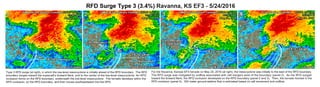 15) RFD Surge Type (3.4  Percent) Ravanna, KS EF3 - 5-24-2016.pdf