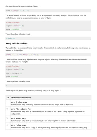 15 ruby arrays | PDF