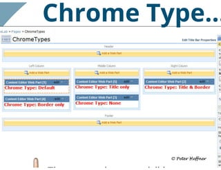 SharePoint Lesson #15: Chrometypes