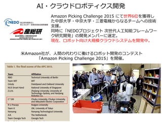 米Amazon社が、人間の代わりに働けるロボット開発のコンテスト
「Amazon Picking Challenge 2015」を開催。
Amazon Picking Challenge 2015 にて世界6位を獲得し
た中部大学・中京大学・三菱電機からなるチームへの技術
支援。
同時に「NEDOプロジェクト 次世代人工知能フレームワー
ク研究開発」の開発メンバーに選定。
現在、ロボット向け大規模クラウドシステムを開発中。
AI・クラウドロボティクス開発
 