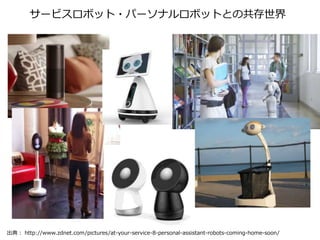 サービスロボット・パーソナルロボットとの共存世界
出典： http://www.zdnet.com/pictures/at-your-service-8-personal-assistant-robots-coming-home-soon/
 
