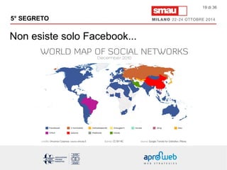 5° SEGRETO 
Non esiste solo Facebook... 
19 di 36 
 