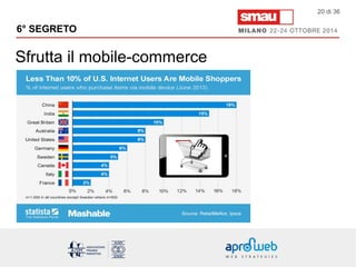 6° SEGRETO 
Sfrutta il mobile-commerce 
20 di 36 
 