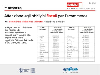 8° SEGRETO 
Attenzione agli obblighi fiscali per l'ecommerce 
24 di 36 
Nel commercio elettronico indiretto (spedizione di merci): 
- soglie minime di fatturato 
per nazioni UE 
- Qualora le cessioni 
annuali siano inferiori alla 
soglia limite, viene 
applicata l'aliquota IVA dello 
Stato di origine (Italia). 
 