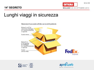14° SEGRETO 
Lunghi viaggi in sicurezza 
32 di 36 
 