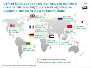 DATI E TREND 
Perché vendere online all'estero? 
6 di 36 
 