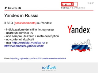 Yandex in Russia
4° SEGRETO
15 di 37
Il SEO (posizionamento) su Yandex:
- indicizzazione dei siti in lingua russa
- usare un dominio .ru
- non sempre utilizzato il meta description
- no contenuti duplicati
- usa http://wordstat.yandex.ru/ e
http://webmaster.yandex.com/
Fonte: http://blog.tagliaerbe.com/2014/02/come-fare-seo-in-russia.html
 