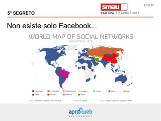 Non esiste solo Facebook...
5° SEGRETO
17 di 37
 