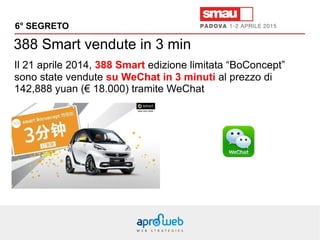 Il 21 aprile 2014, 388 Smart edizione limitata “BoConcept”
sono state vendute su WeChat in 3 minuti al prezzo di
142,888 yuan (€ 18.000) tramite WeChat
6° SEGRETO
388 Smart vendute in 3 min
 