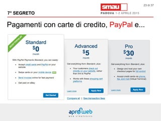 Pagamenti con carte di credito, PayPal e...
7° SEGRETO
23 di 37
 