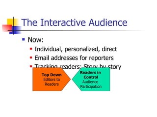The Interactive Audience Now: Individual, personalized, direct Email addresses for reporters Tracking readers: Story by story Top Down Editors to Readers Readers in  Control Audience  Participation 