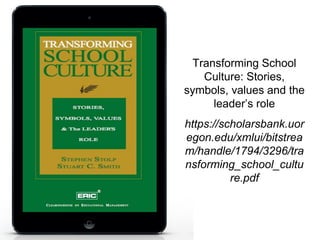 IMAGE 
Transforming School 
Culture: Stories, 
symbols, values and the 
leader’s role 
https://scholarsbank.uor 
egon.edu/xmlui/bitstrea 
m/handle/1794/3296/tra 
nsforming_school_cultu 
re.pdf 
 