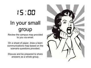 In your small 
group 
Review the campus map provided 
to you via email. 
On a sheet of paper, draw a team 
communications map based on the 
scenario questions provided. 
Discuss and be prepared to share 
answers as a whole group. 
 